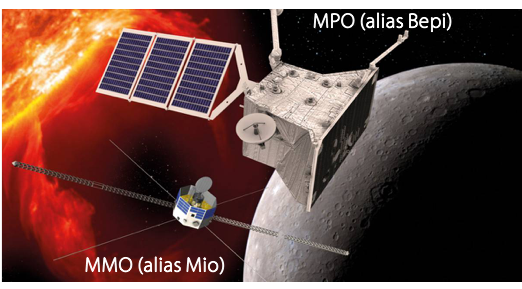 2018_10_sondes_MMO_MPO_fig2 Figure 2 Vue d'artiste des sondes MMO et MPO de la mission BepiColombo à l'approche de Mercure. Crédit : ESA