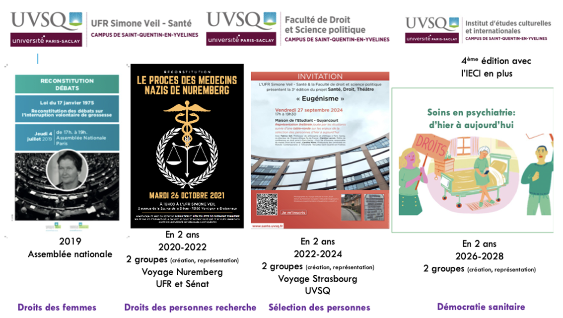 4 affiches projets pluridisciplinaires