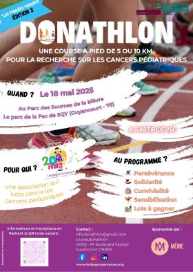 donathlon 2025