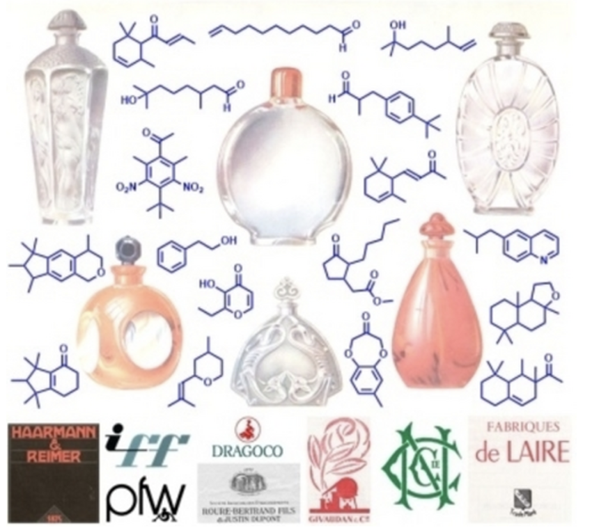Industrial Fragrance Chemistry: A Brief Historical Perspective