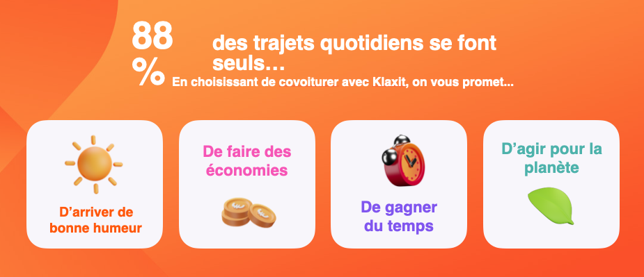 88% des trajets quotidien en voiture se font seuls