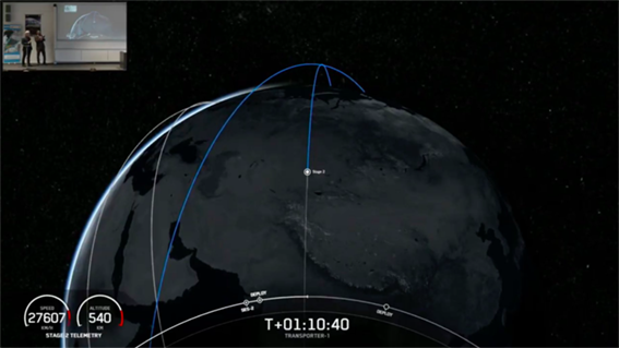 Mise en orbite UVSQ-SAT