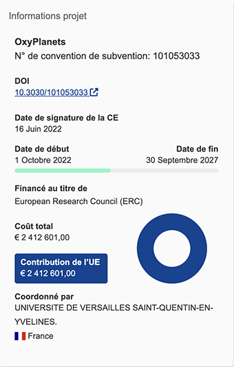 OxyPlanets Infos