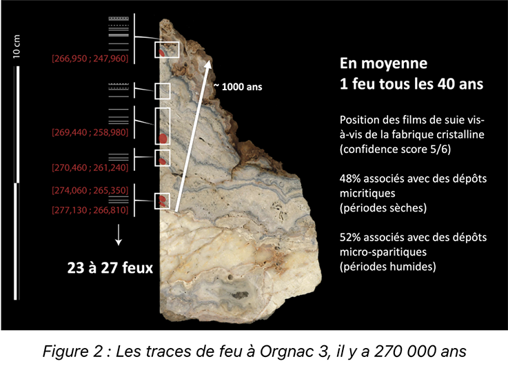 Traces feu Orgnac LSCE 2025