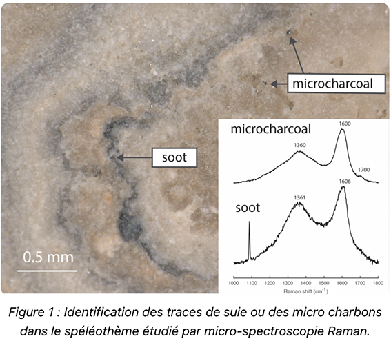 Traces Suie LSCE 2025