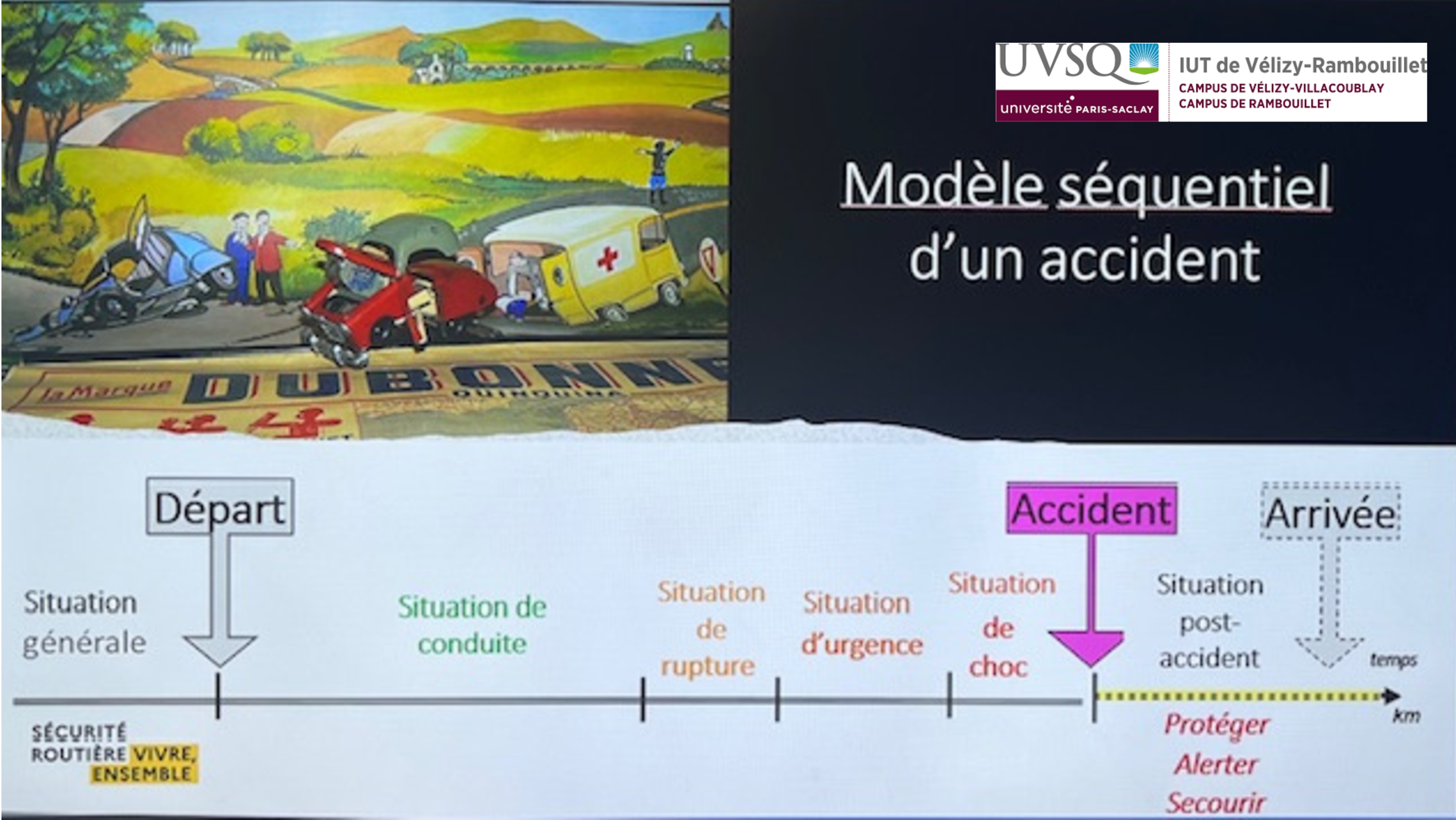 risques routiers